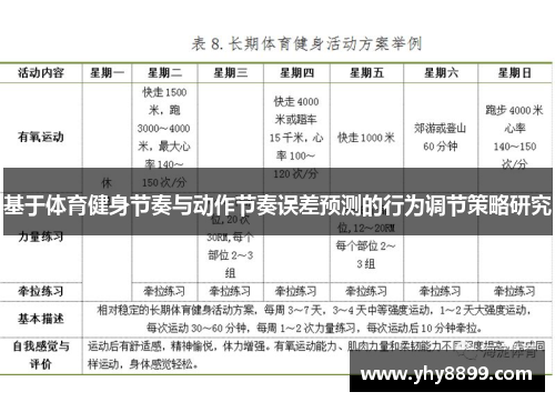 基于体育健身节奏与动作节奏误差预测的行为调节策略研究