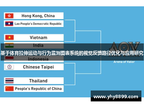 基于体育拉伸运动与行为监测图表系统的视觉反馈路径优化与应用研究